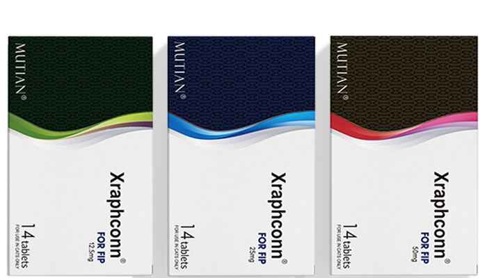 Xraphconn® Tablets